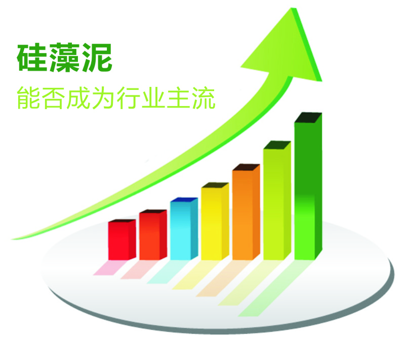 硅藻泥，歐麗亞硅藻泥